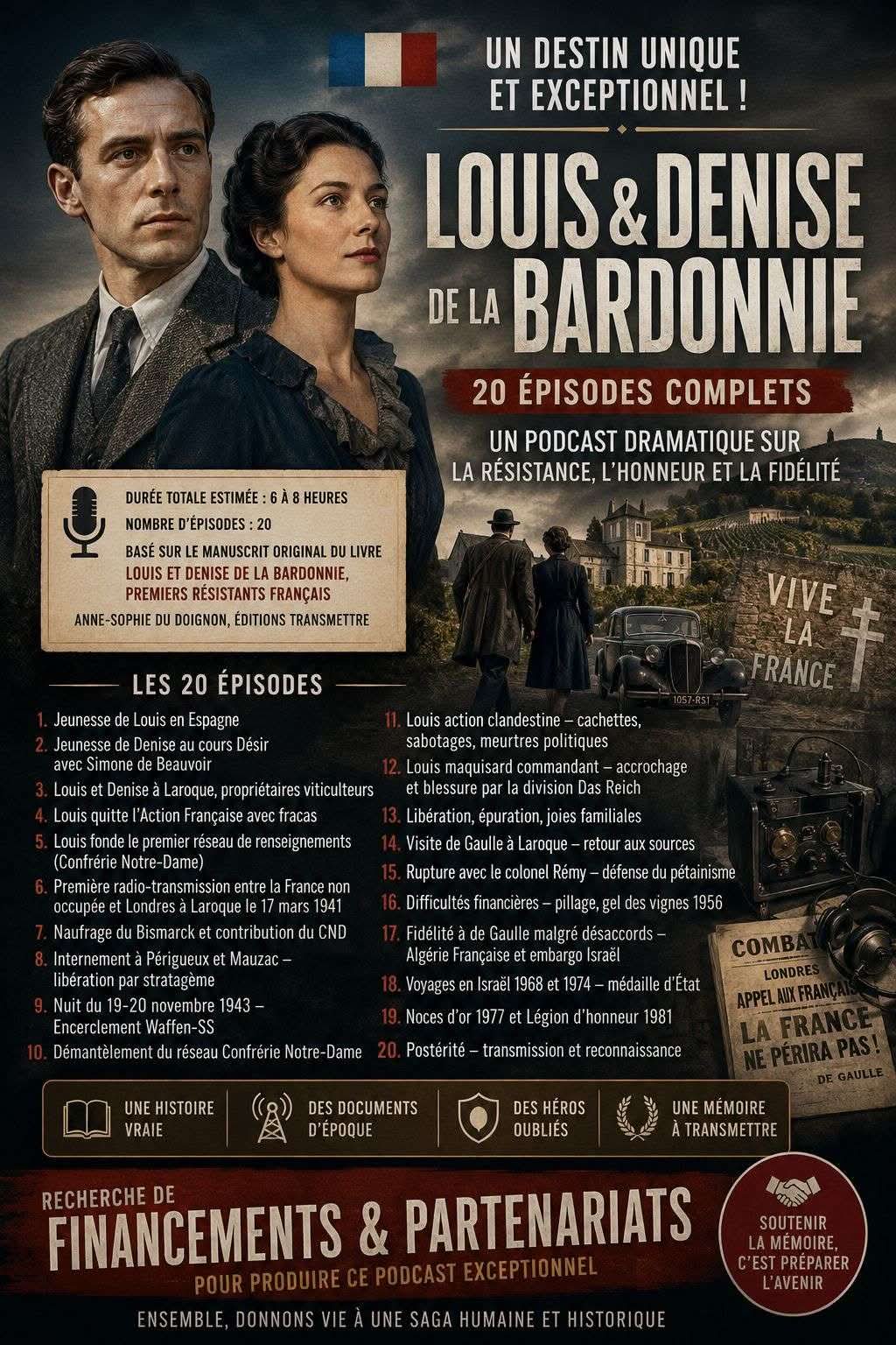 Podcast Louis & Denise — Résistance et France Libre